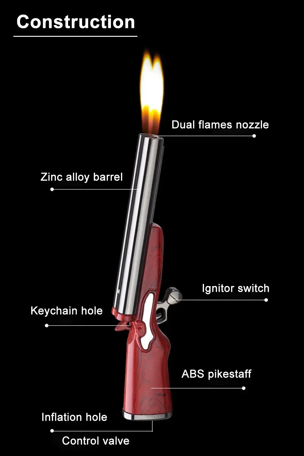 2024 Doppelflammen-Feuerzeug, winddicht, kreatives Doppel-Jet-Butangas-Feuerzeug mit offener Flamme, Mini-Feuerzeug, Raucherzubehör, Geschenk für Männer – Detail 8