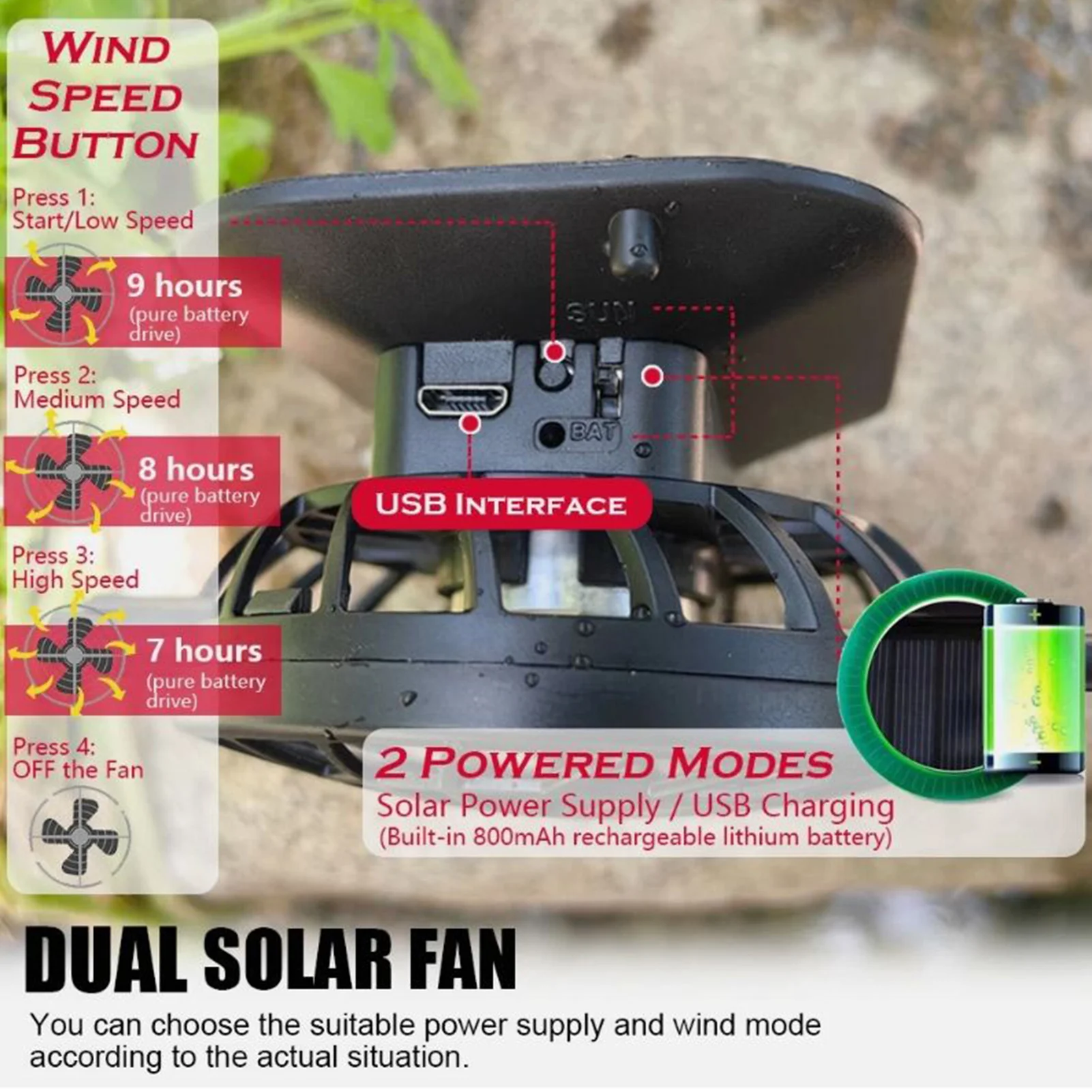 Outdoor Solar Fan Caps Anti UV Sun Outdoor Fishing Caps Solar USB Charging Port Fishing Caps Outdoor Sun Hat Multi-purpose
