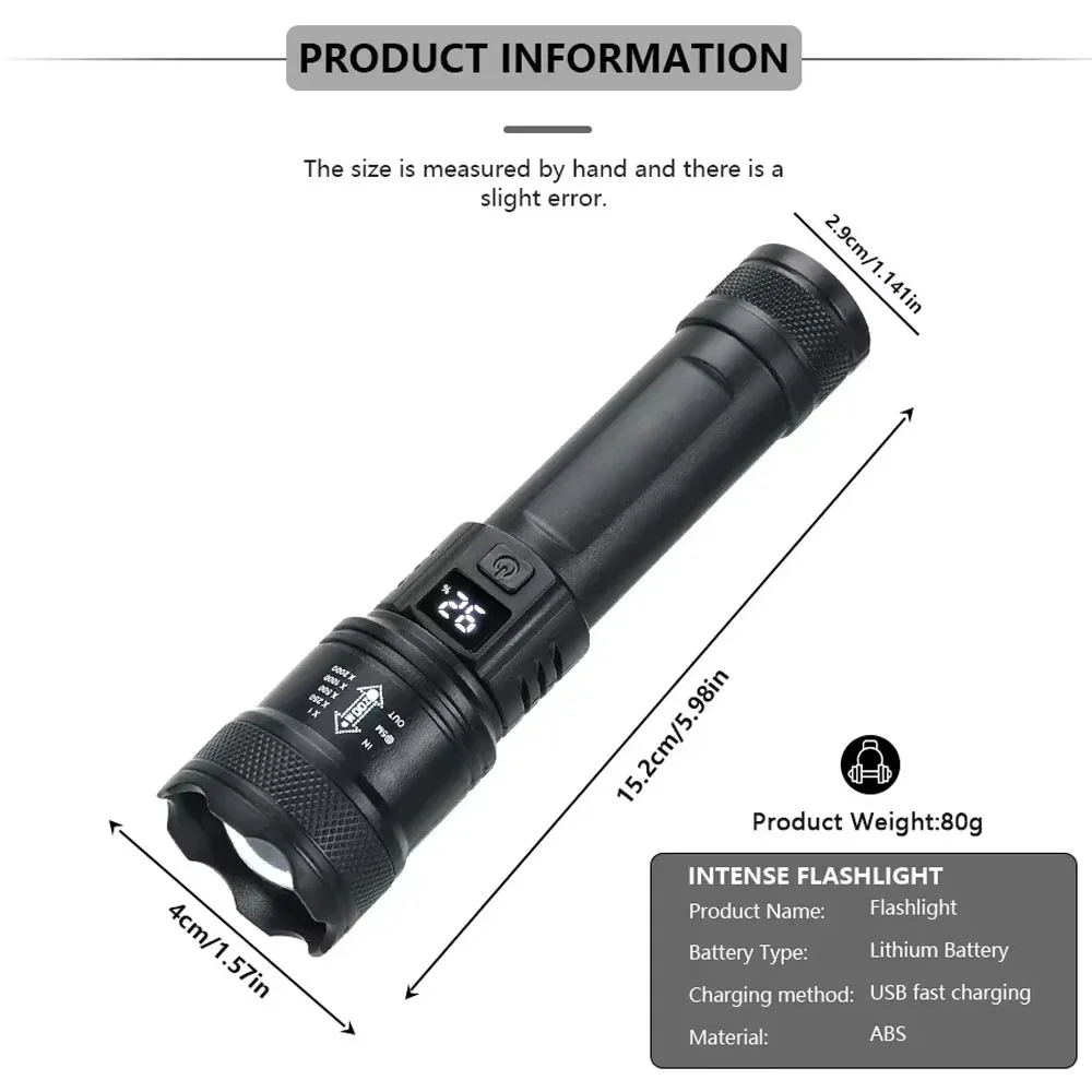 Upgrade 20000LM USB C Rechargeable Flashlight,Tactical Torch,Battery Display,Zoomable Bright Lantern for Outdoor Camping Hiking