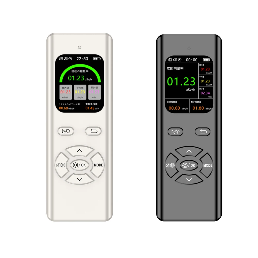 High-precision Electromagnetic Nuclear Multifunctional Radiation Detector