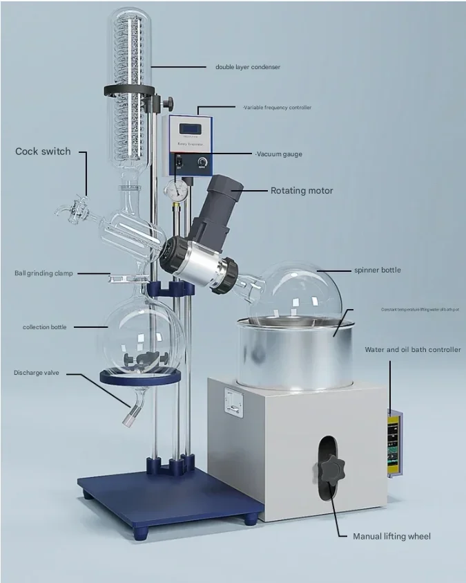 Rotary Evaporator Large And Small Laboratory Evaporator 201D Small Vacuum Vacuum Vacuum Distillation Rotary Evaporator 1L-50L