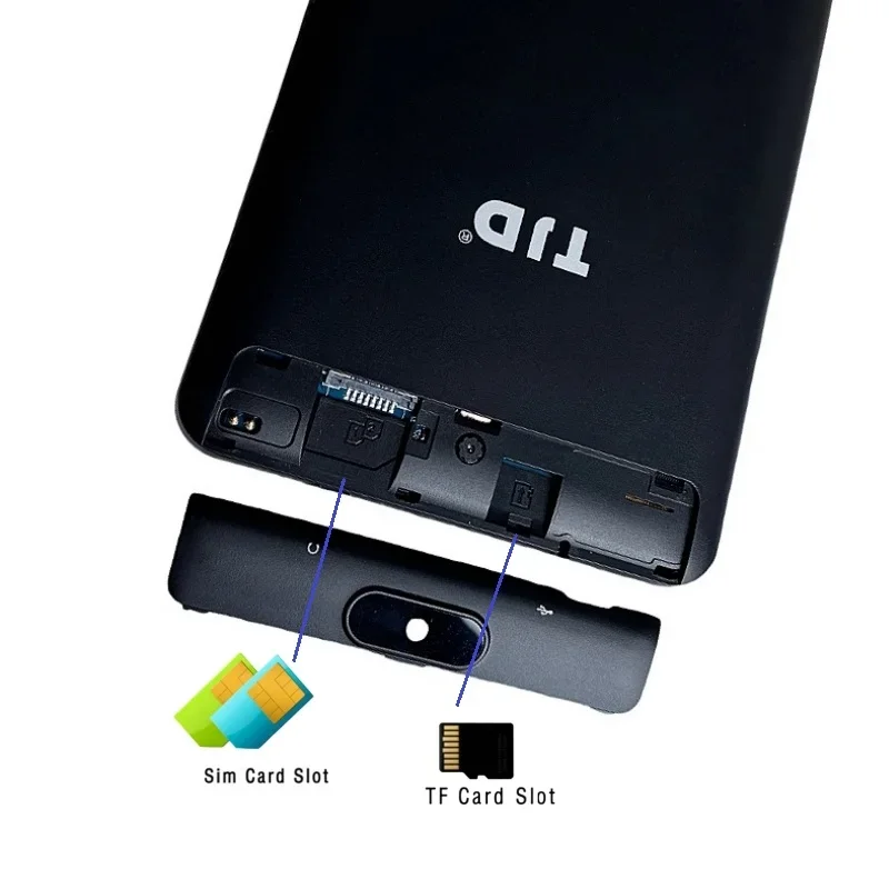 العلامة التجارية الجديدة 3G هاتف لوحي 7 بوصة أندرويد 11 SC7731 رباعية النواة وحدة المعالجة المركزية كاميرا مزدوجة تدعم نظام تحديد المواقع DDR 1GB RAM EMMC 16GB ROM 2 * بطاقة SIM