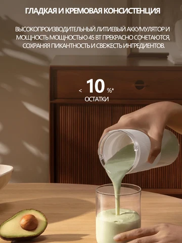 Портативная чаша для сока Xiaomi