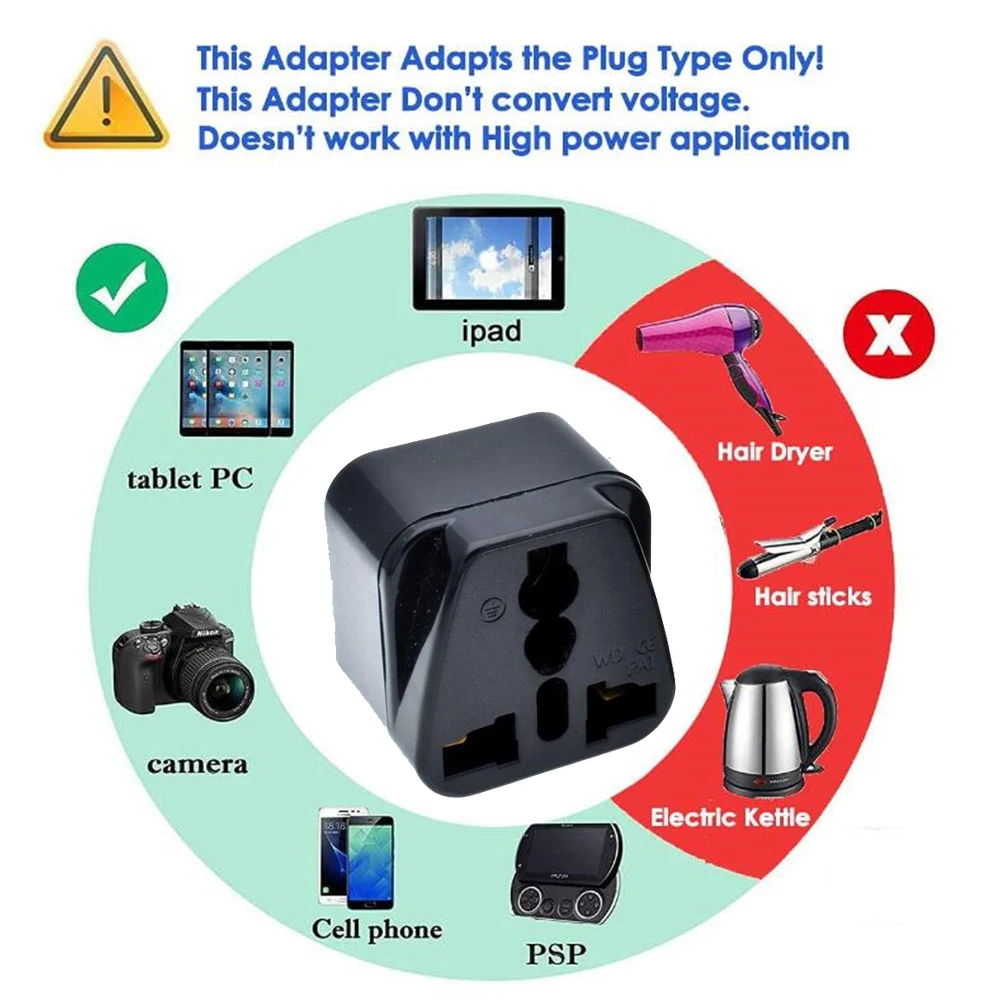 Wysoka moc Australia Nowa Zelandia podróżna konwersja wtyczki Adapter gniazda wtyczki domowe zasilacz US/UK/EU do wtyczki podróżnej AU