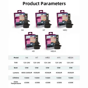 Philips H4 H7 LED Ultinon Rally 3551 Auto -Scheinwerfer H11 HB3 HB4 HIR2 6500K Weiß 9005 9006 9012 Light 100W 9000 lm helle Leistung 10 Hauptverkauf Leuchtturm Moto Rally - №10