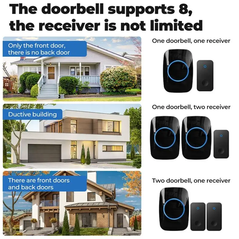 A25I-Self Powered Wireless Doorbell No Battery Waterproof Door Bell For Kids Elderly Caller 2 Button 2 Receiver