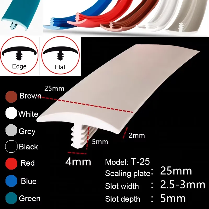 Customization 70Meters Width 25mm PVC Flat Strip Edge Banding Encloser Shield Seal Strip Grey