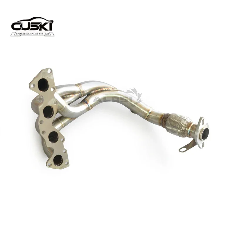 High Performance Ex…