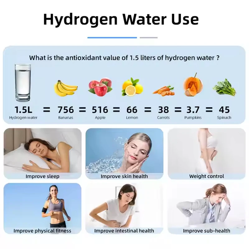 Rechargeable Hydrogen Generator Ionizer 5000PPB H2 Rich Cup Portable Hydrogen Rich health Maker USB Hydrogen Water Bottle