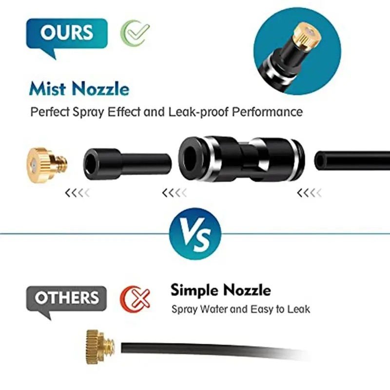 

T21C Brass Nozzle Multi-Head Outdoor Patio Courtyard Portable Standing Spray Cooling System Sprayer