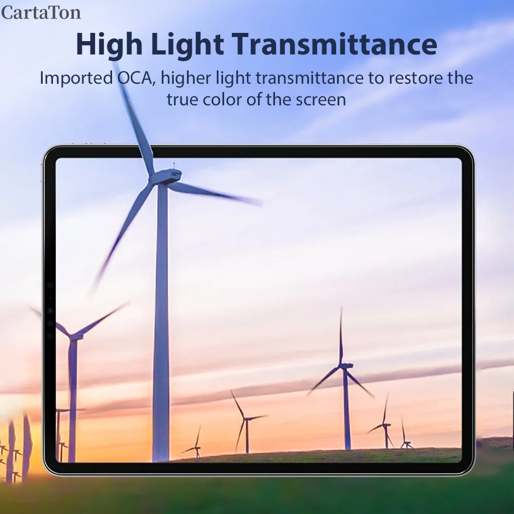 Стекло конфиденциальности для iPad Pro 13 11 12,9 M4 M2 2024 Защитная пленка для экрана 10-го поколения Air 5 4 7 8 9 10,2 Mini 6 Антишпионская пленка