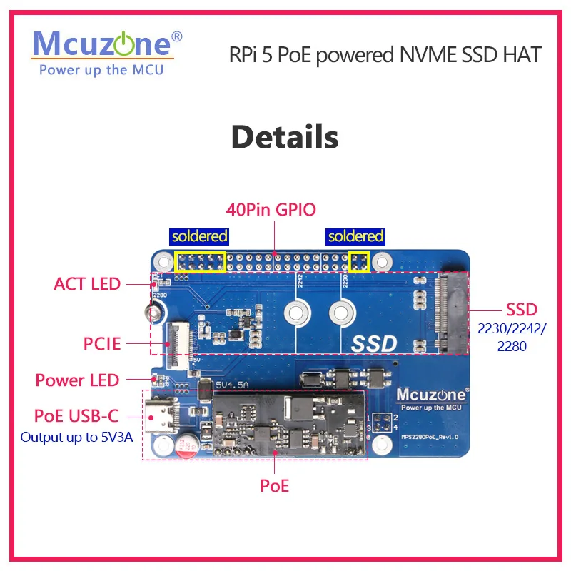 MPS2280-PoE, Raspberry Pi5 PoE powered NVME SSD HAT, PCIE M.2 NVME 2280 SSD,support 2242,2230, POE powerde 5v4.5A