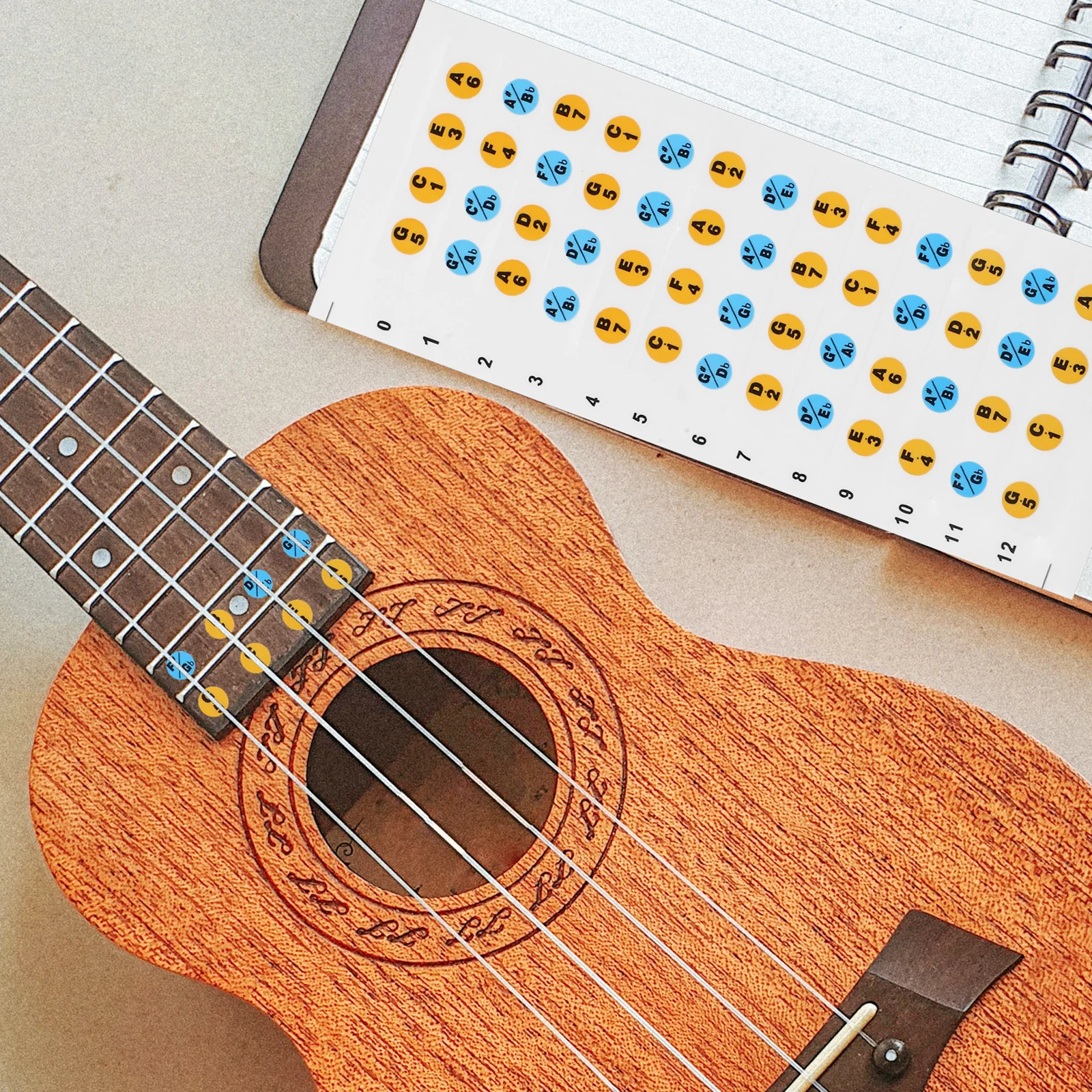 ملصقات مذكرة لوحة الفريتس للجيتار من Ukulele، دليل وتر ذاتي اللصق مطبوع بألوان زاهية لسهولة ممارسة التعلم