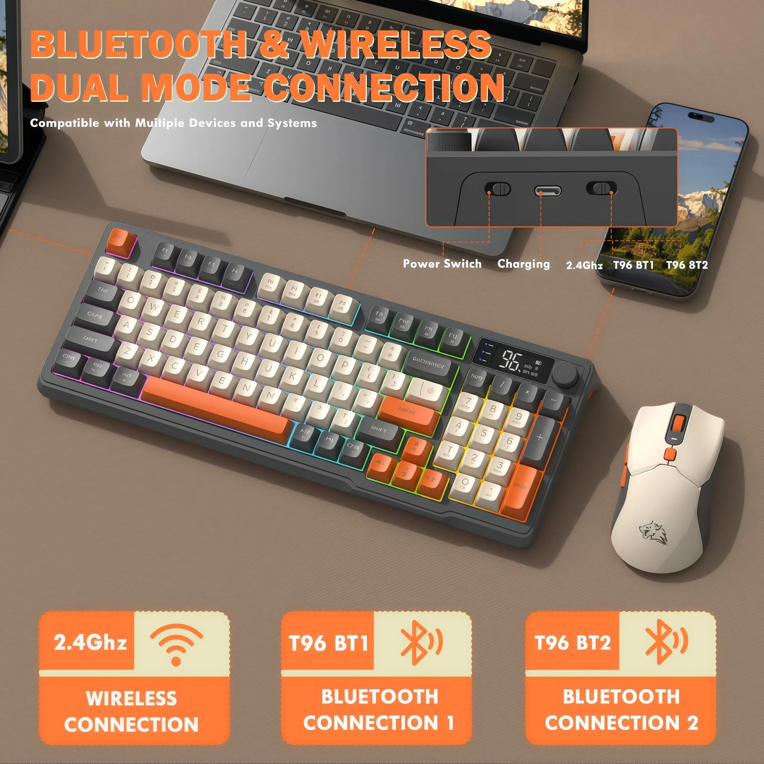 Freewolf T96 Gaming Wireless Keyboard and Mouse Supports Dual-Mode Bluetooth Connectivity Compatible with PC and Mac Devices