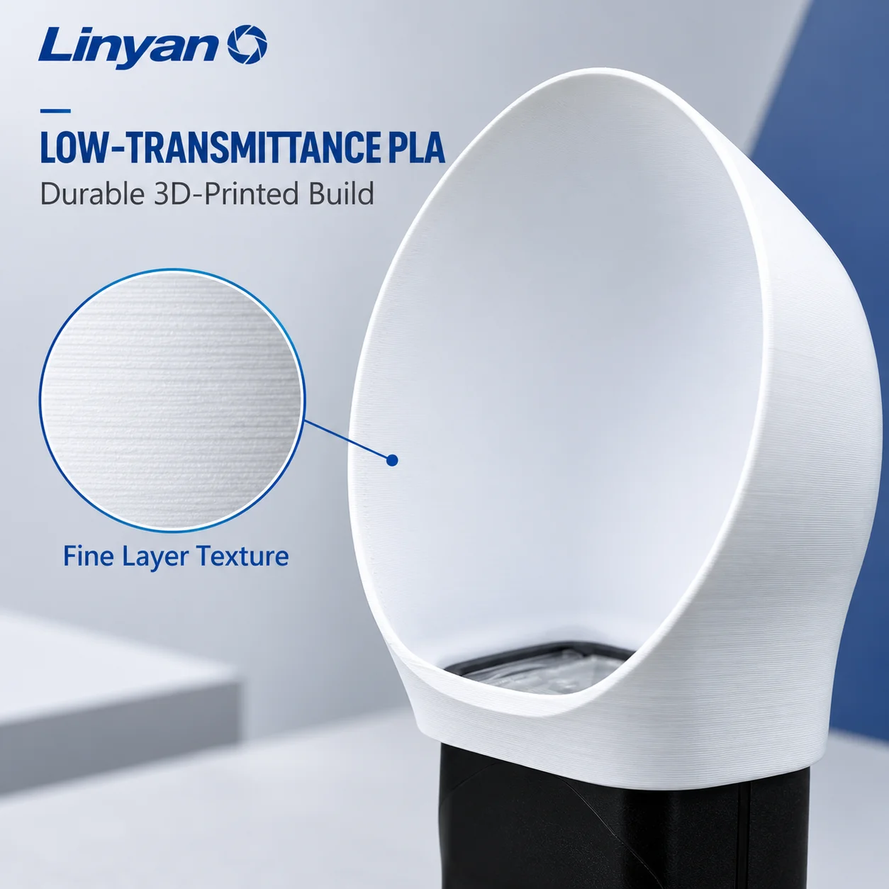 แผ่นสะท้อนแสง Linyan Flash Bou - Photography Lighting Modifiers บทวิจารณ์และราคา