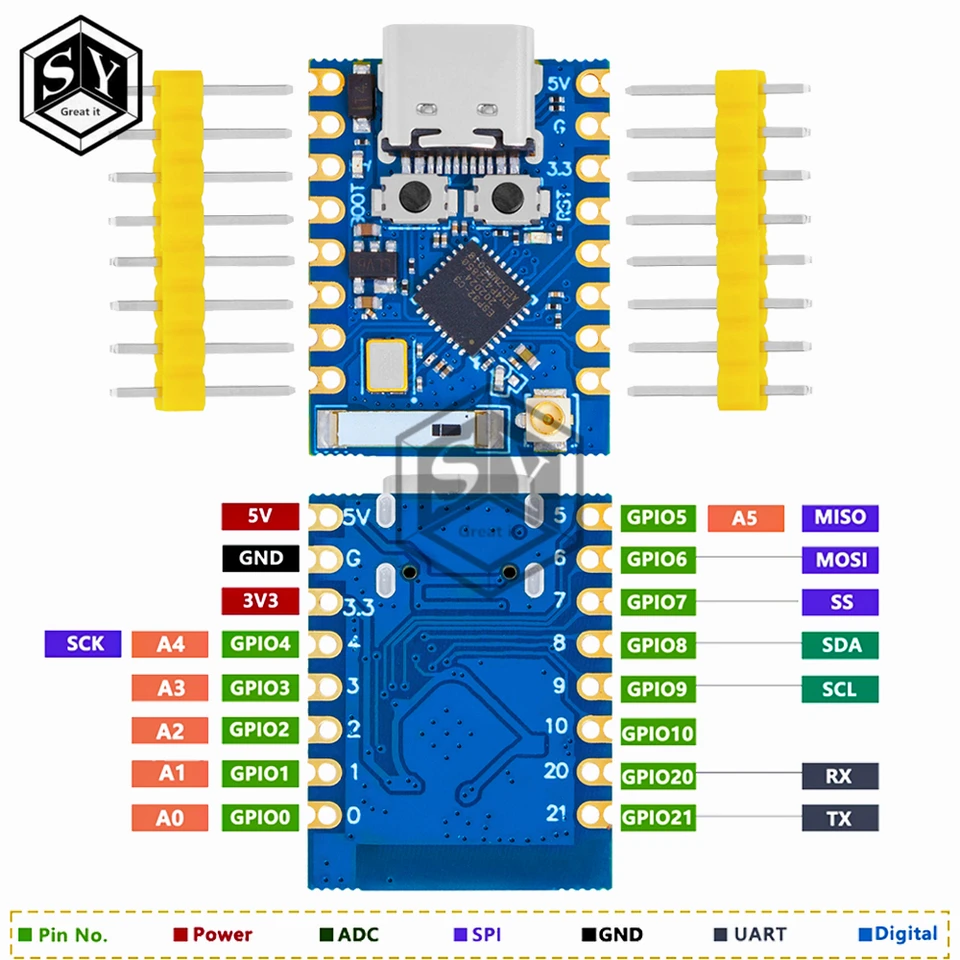 Scheda Di Sviluppo ESP32-C3 PRO Mini – WiFi E Bluetooth 5.0, Antenna Integrata, Per IoT (2 Pezzi)