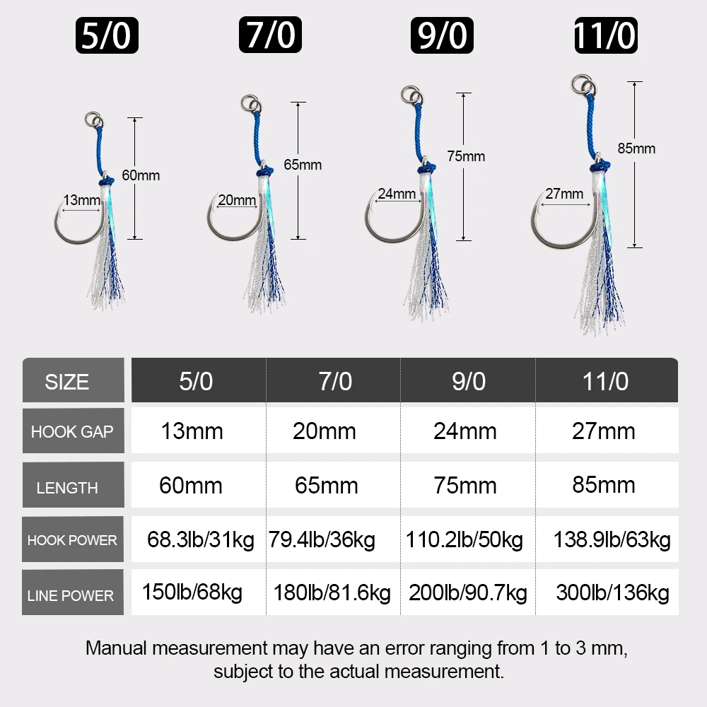 JIGGINGPRO 3PCS/bag 5/0 7/0 9/0 11/0 Heavy Duty Jigging Hook Metal Jig Single Assist Hook Saltwater Fishing Hooks