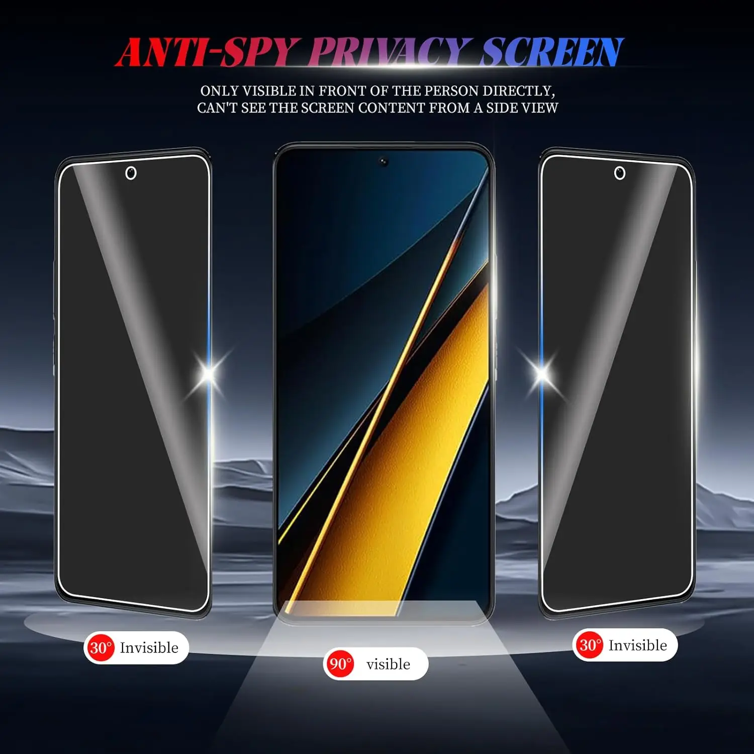 Privacy Tempered Glass Screen Protector for Xiaomi POCO X6/X6 Pro 5G, 2-Pack 9H Hardness with Anti-Glare & Fingerprints Resistan view 5