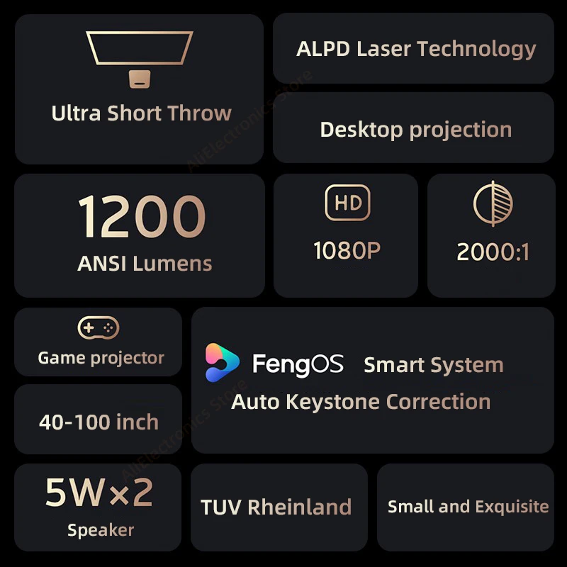 Fengmi R1 Nano R1C Nano UST 1080P Projector Ultra Short Throw Cinema Smart HDR Video Beamer voor Home Theater