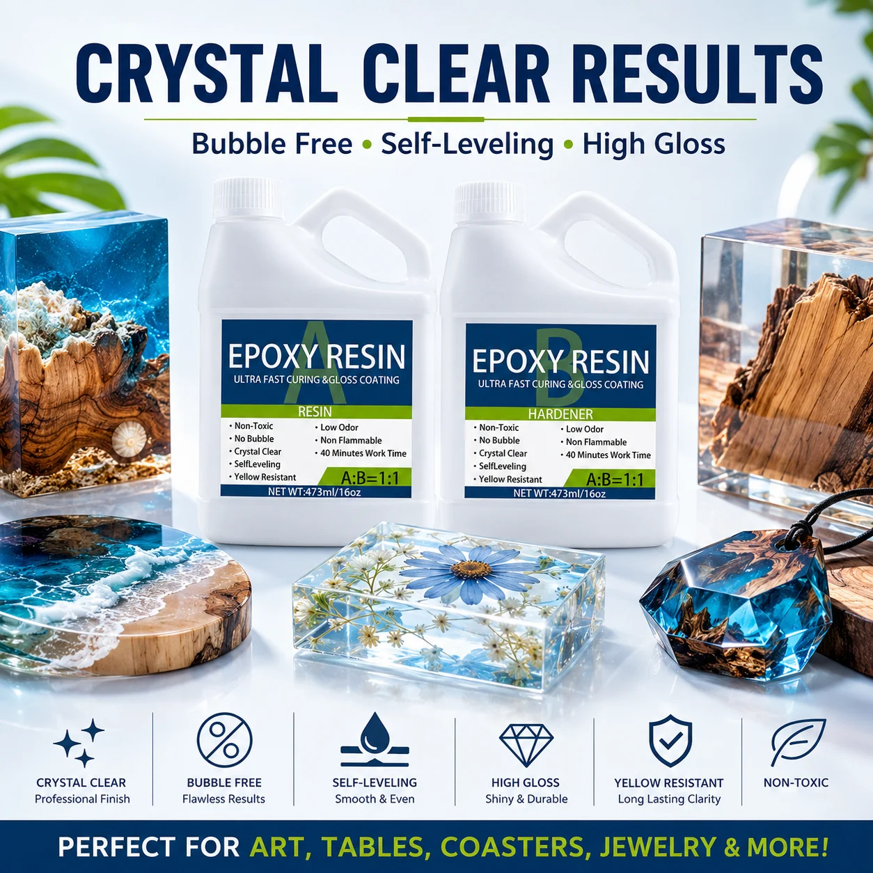 Epoxy Resin for Beginners, Low - Resin Art Ratio recension och pris
