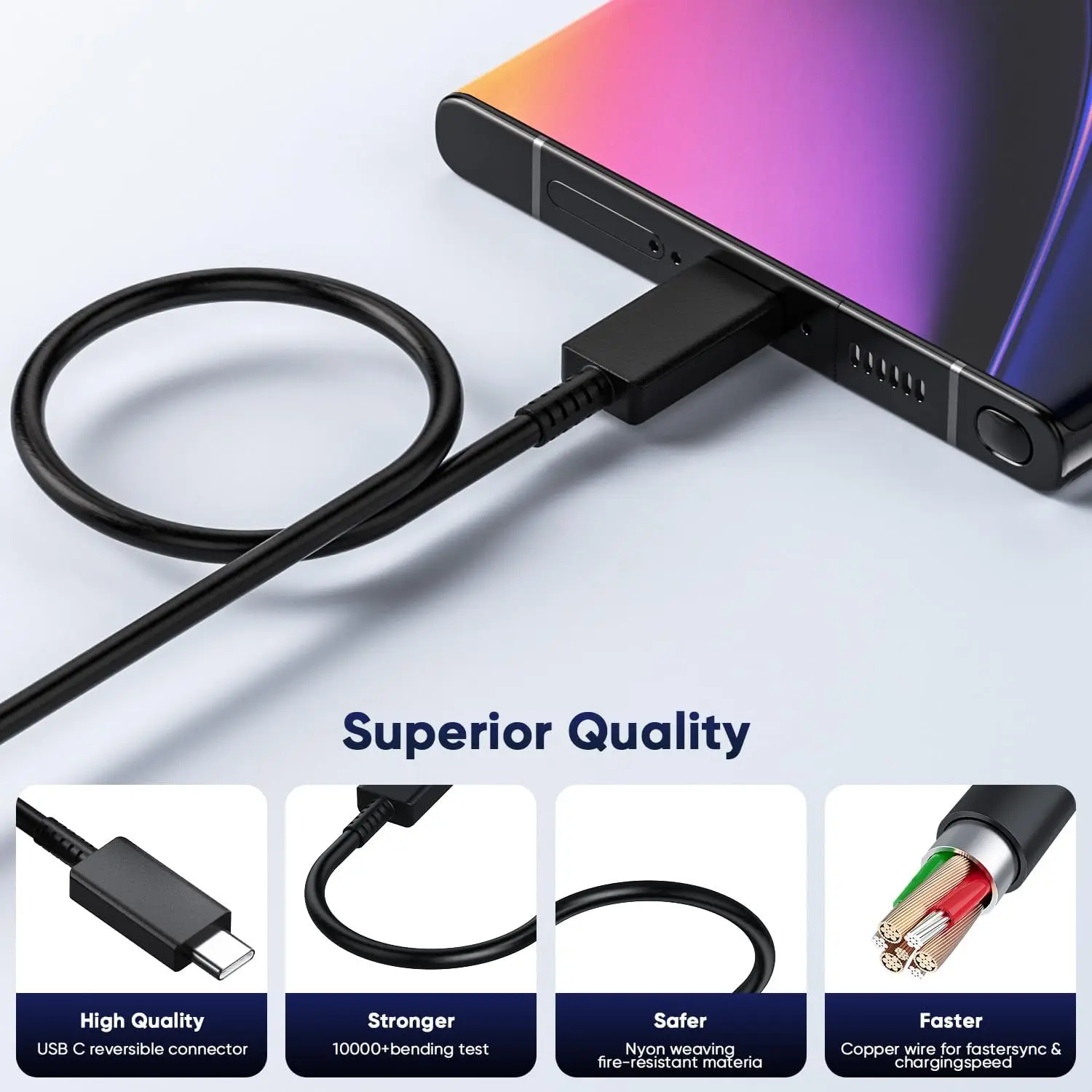 5A PD 45W Dual USB C Super Fast Charge Cable for Samsung S22 S23 S24 Plus Note 20 Ultra A53 A54 A55 Quick Charging Data Cable 2m