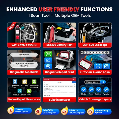 Диагностический сканер LAUNCH X431 CRP919E BT для автомобилей, поддержка CAN FD, DOIP, всех систем, кодирование ЭБУ, двунаправленное управление, 35 функций сброса, DBScar VII
