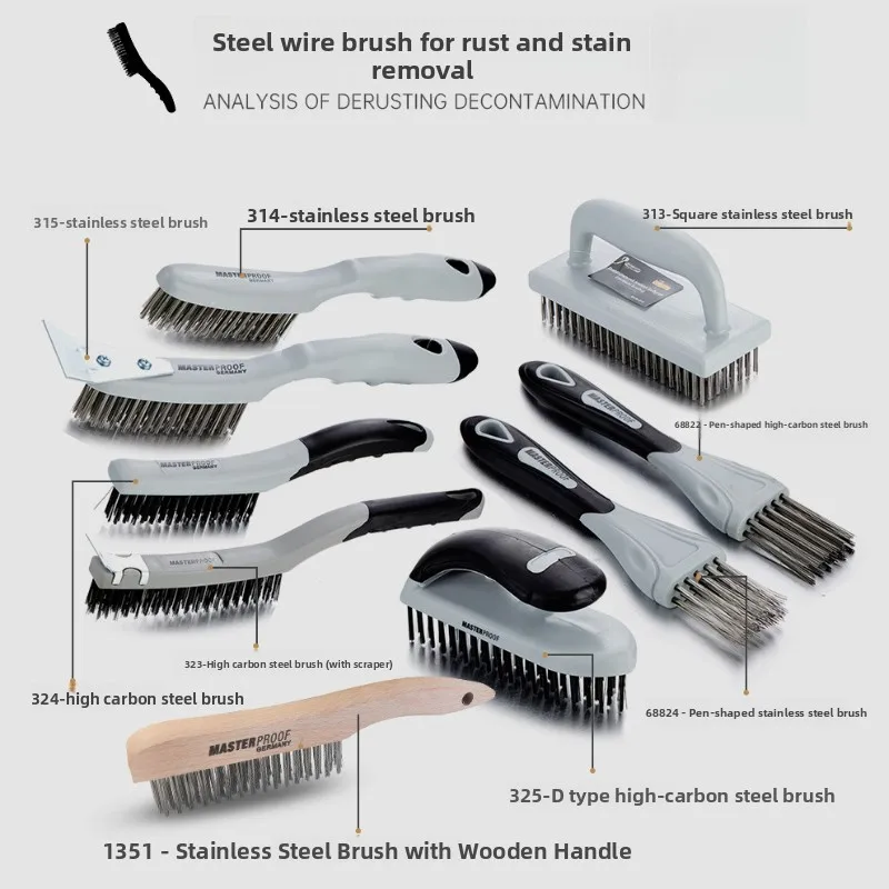 Steel Wire Cleaning Brush, High‑Efficiency Hand Rust Removal Descaling Polishing Metal Surface Repair Projects