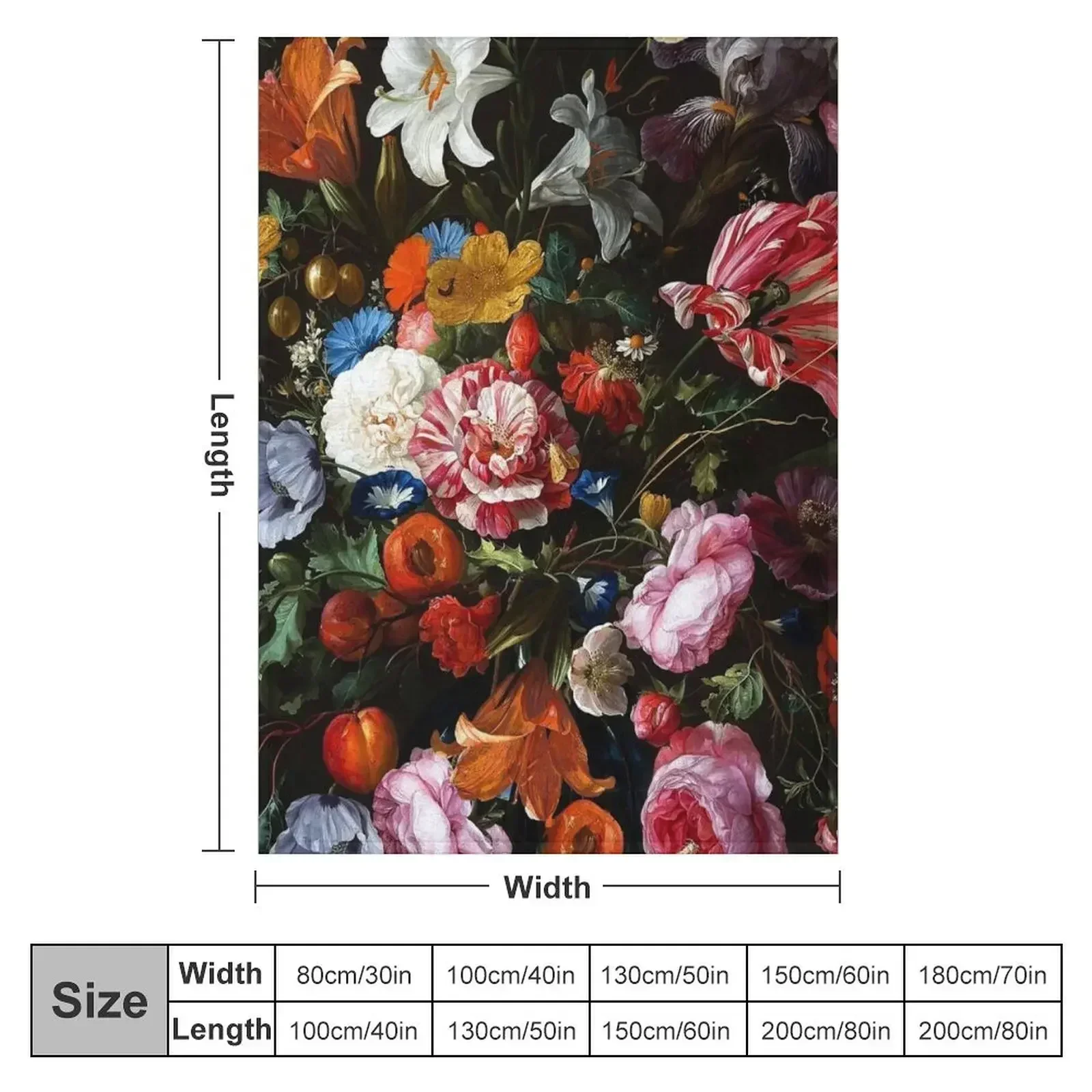 Dutch Midnight Botanical Night Garden Throw Blanket Kid'S Luxury St Travel Blankets For Baby Blankets