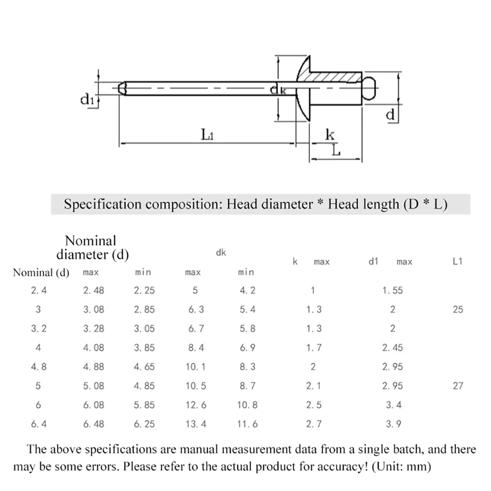 20/50Pcs Dome Head Blind Rivets Steel Shank Mandrel Exhaust Rivets M2.4 M2.8 M3.2 M4 M5 Aluminium Rivet Length=4-30mm