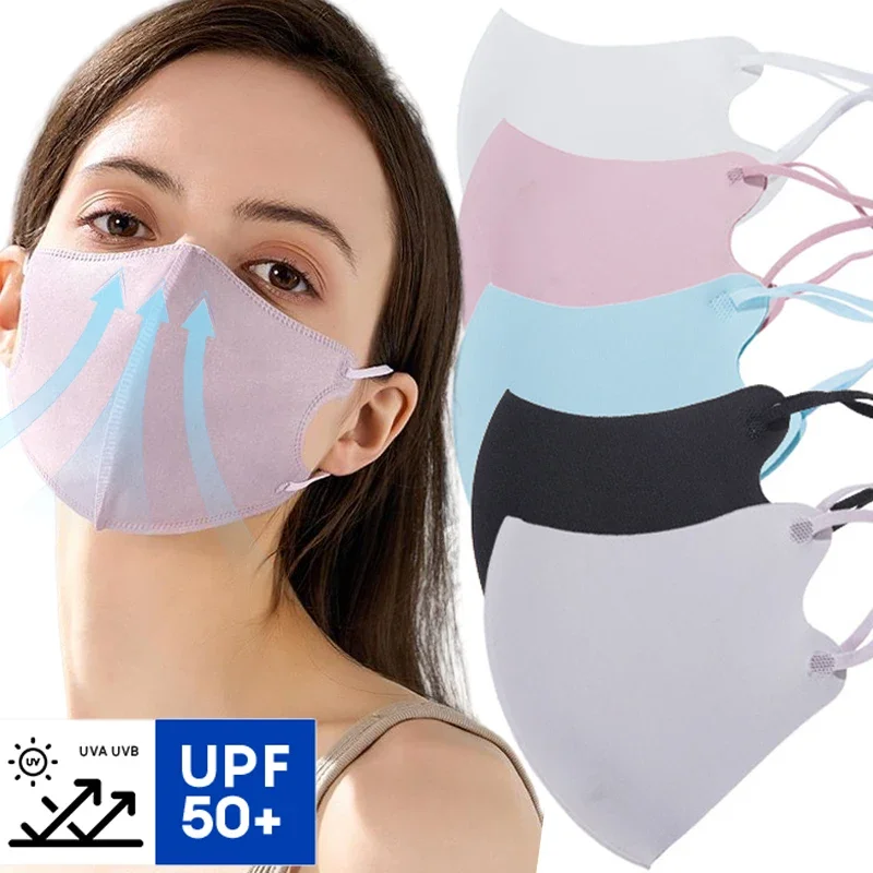 Рисунок 2 - Летняя женская солнцезащитная маска