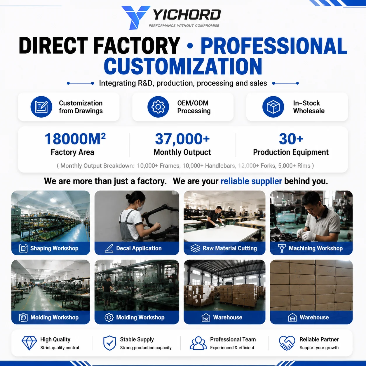 YICHORD T1000 Aero Carbon Rennrad-Lenker, integriert, 340g, vollständige interne Kabelführung, 70mm Reach, 110mm Drop, 360-440mm Breite – Detail 1