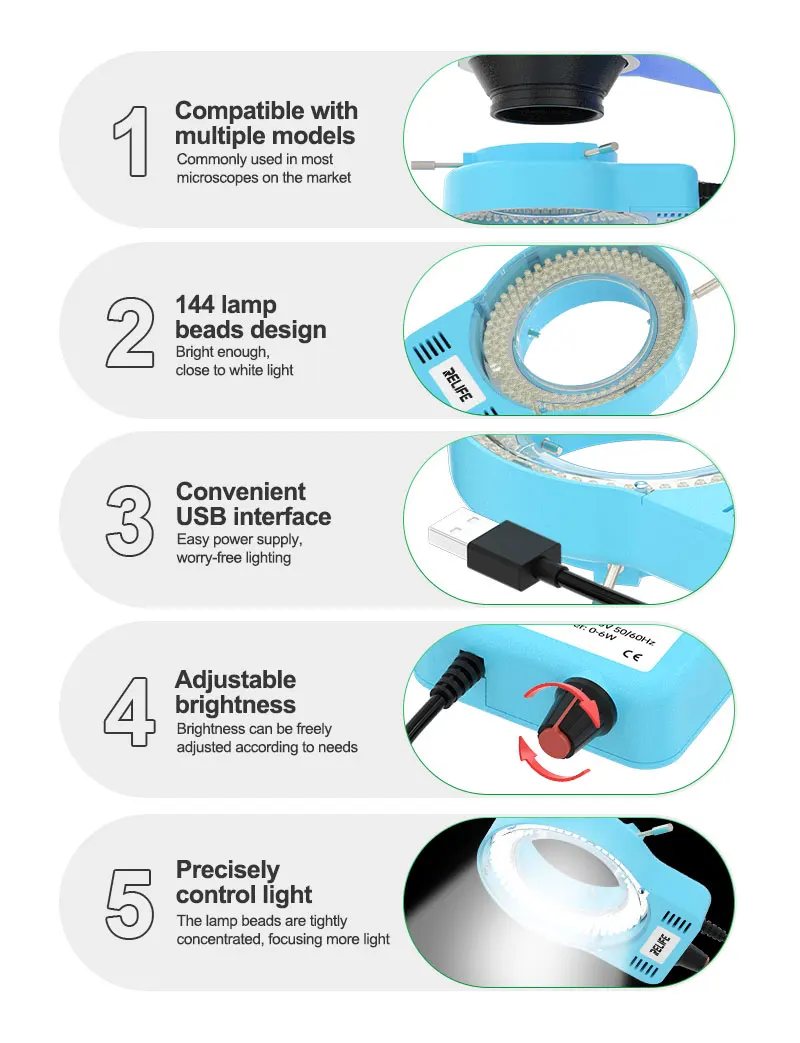 RELIFE Microscope RL-033M 144 LED Source de lumière USB Microscope stéréo binoculaire à intervalles simples Lampe annulaire pour microscope stéréo