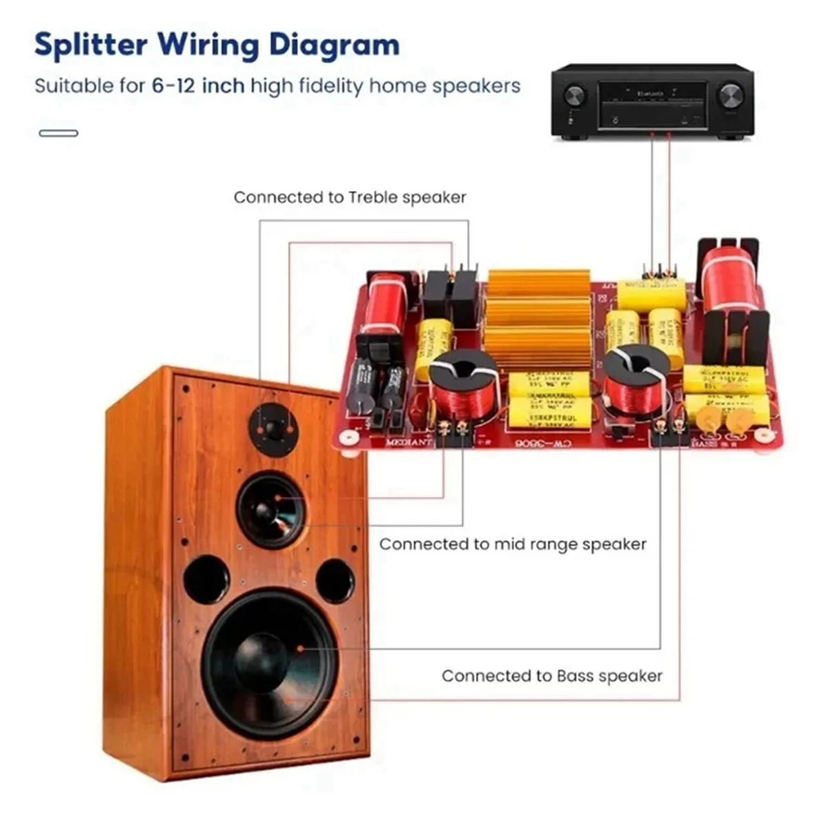 HHTL Frequency Divider Card Box High-Power High-Fidelity High-Middle-Low Three-Way Sound Divider