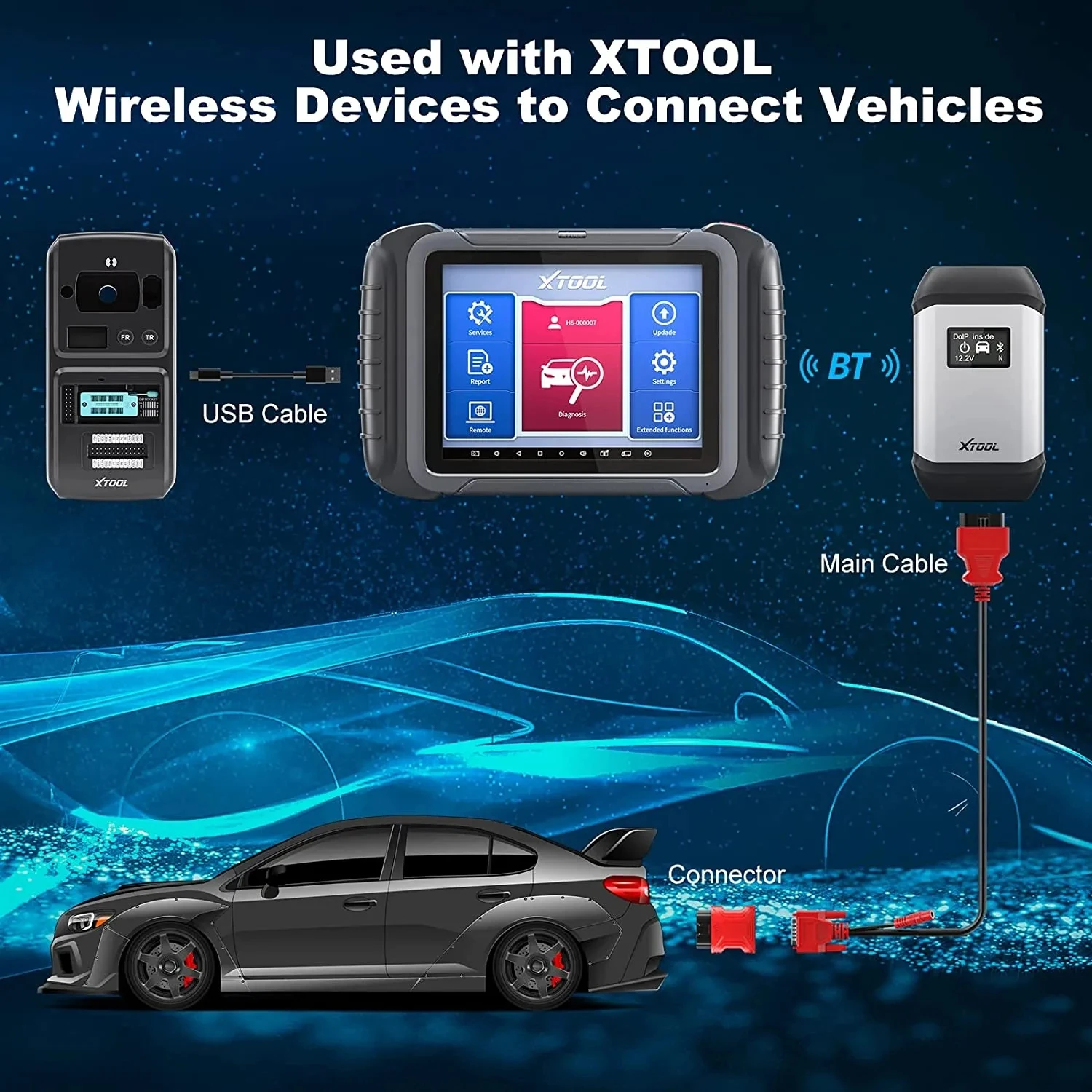 XTOOL KC501 Key Programming AIl Key Lost Work ECU Reader For Benz Infrared Key Work With D8 D9 X100PAD3 A80 ,ect Diagnostic Tool