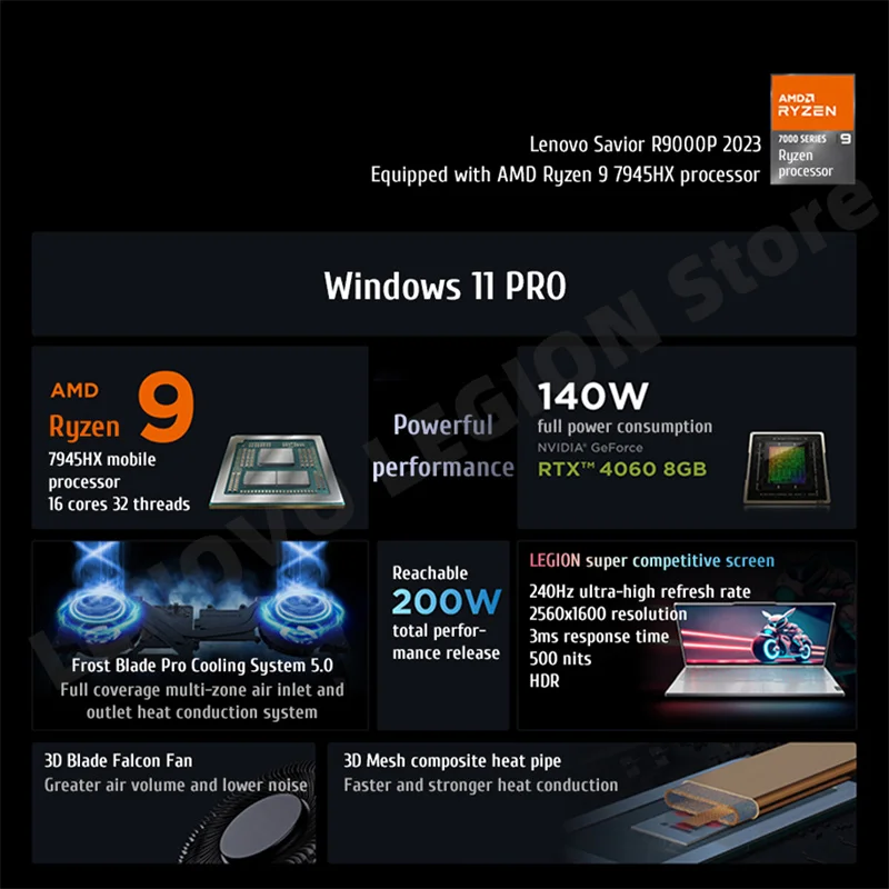 Lenovo Legion R9000P E-sports Gaming Laptop 16