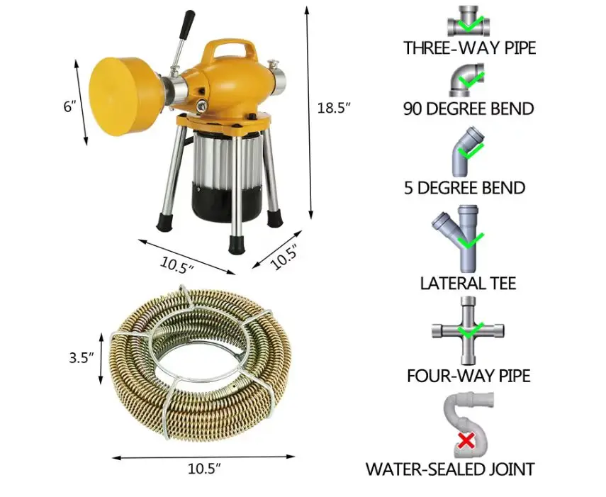 Sewers pipe ventilation cleaning machine for home use