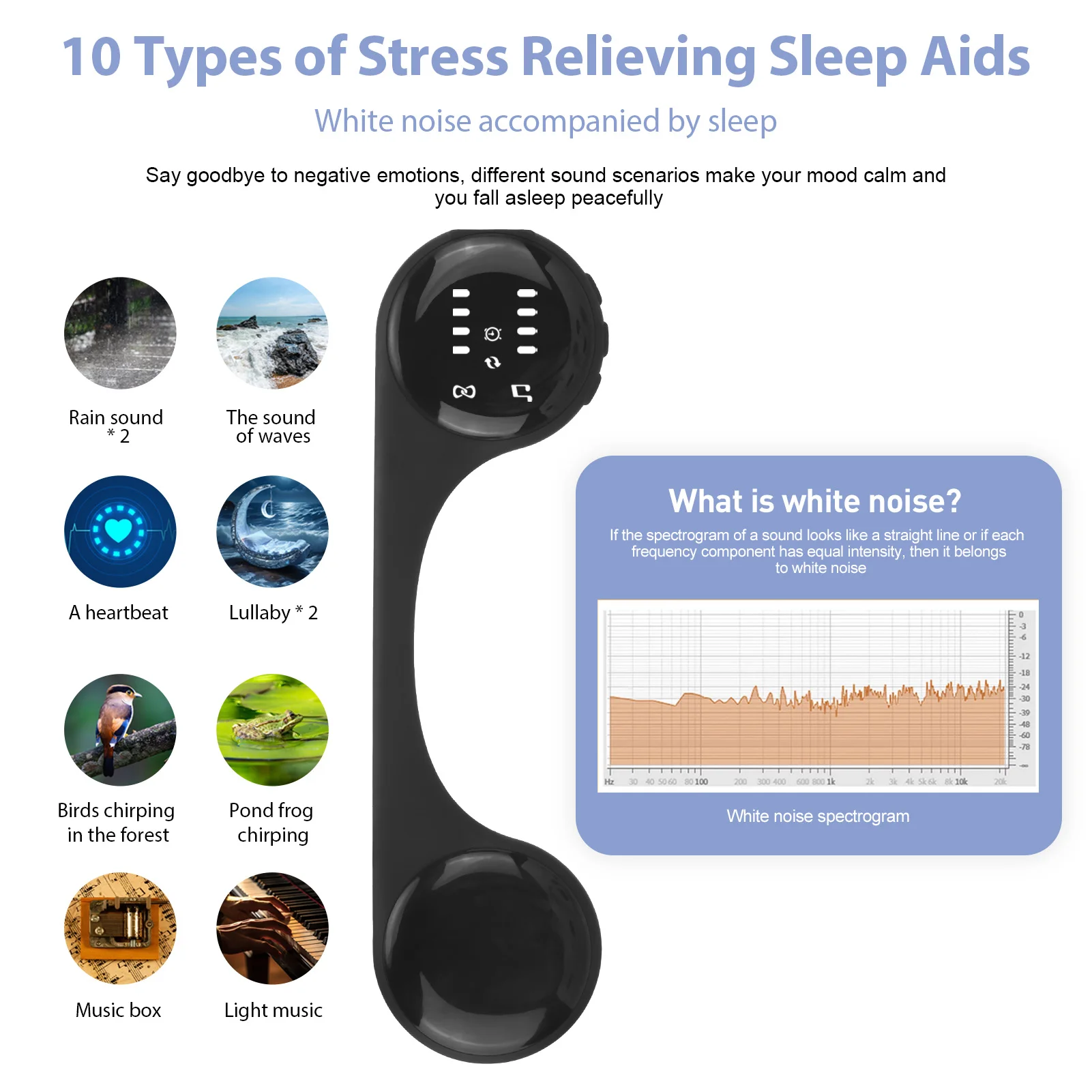 Thumbnail 4 - #11 White Noise Machines Deals & Discounts