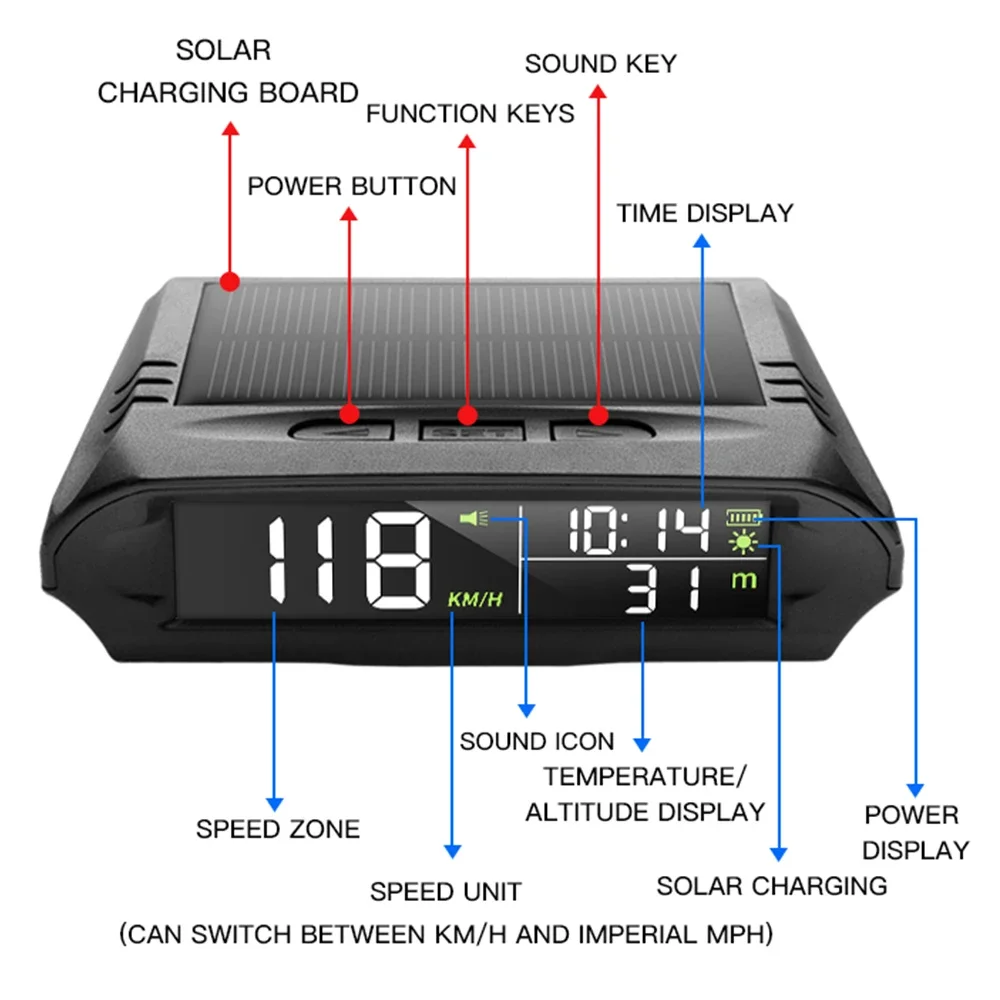 ELING HUD Digital GPS Speedometer with Time Altitude Head up Display Solar Charging Fatigue Driving Reminder Overspeed Alarm