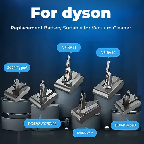 Stofzuiger Oplaadbare Batterij voor Dyson V6 V7 V8 Serie SV07 SV09 SV10 DC58 DC31 DC34 Absolute Fluffy Animal Pro Bateria
