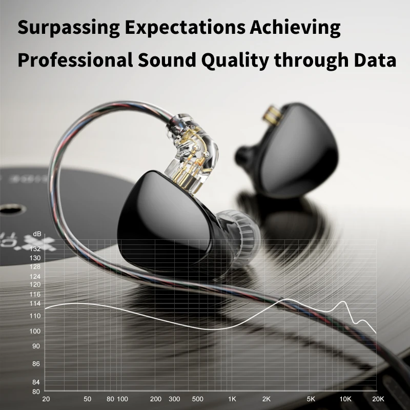 TRN MT5 Earphones Dual Dynamic Driver In-Ear Monitors Headphones