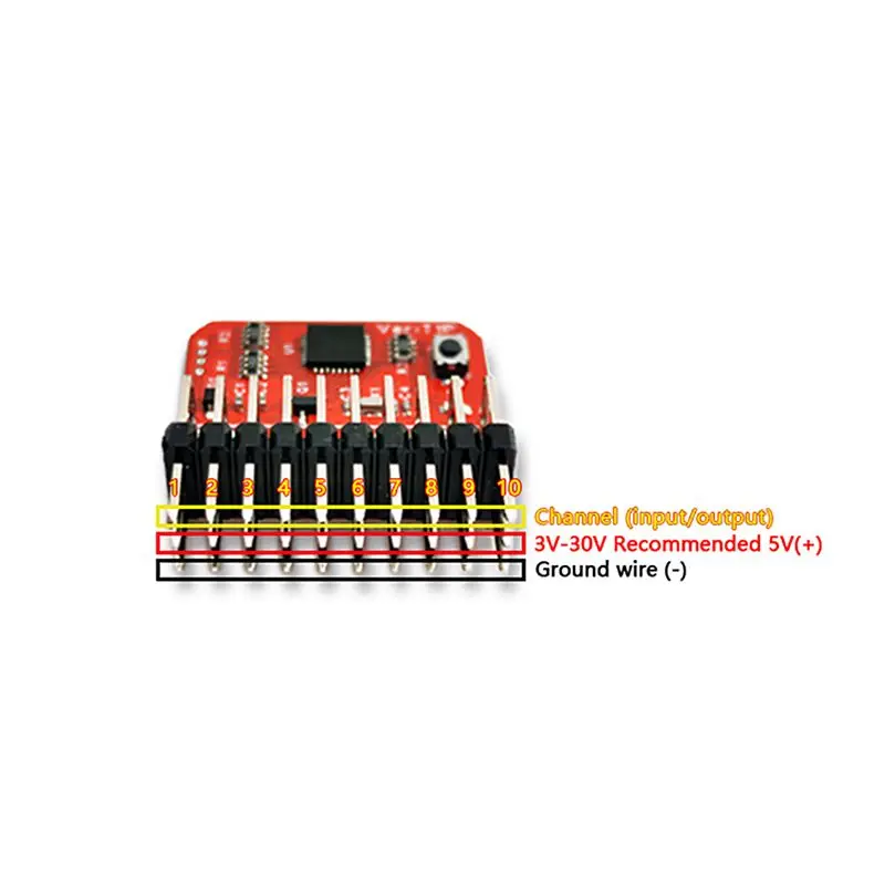 3-30V T1P Model Remote 8CH Receiver PWM to PPM/SBUS/ELRS S.BUS 32bit Encoder Signal Converter Module