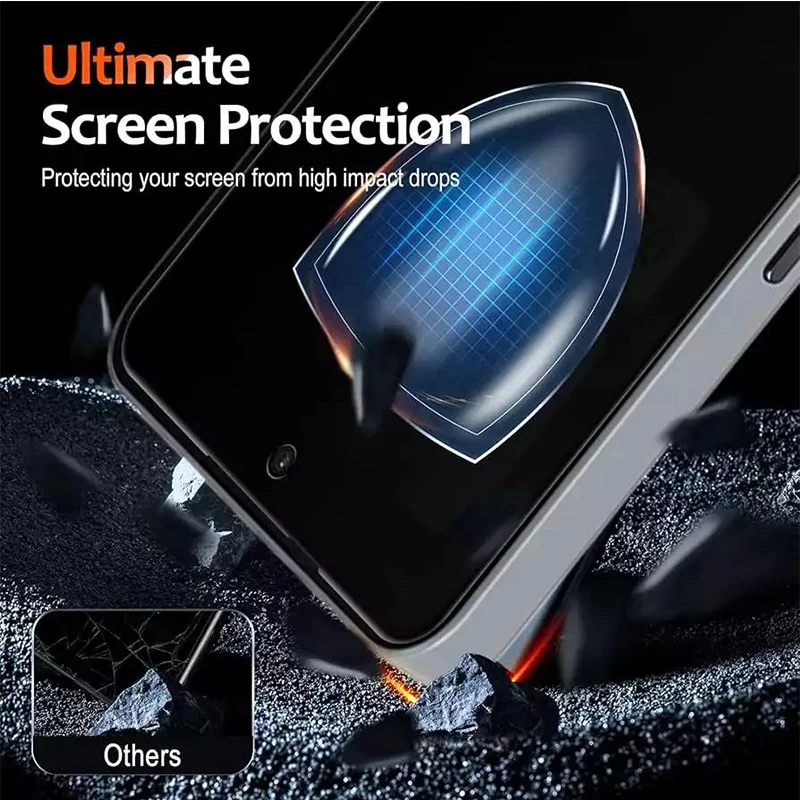 واقي شاشة الخصوصية لهاتف Xiaomi 17 Pro Max لهاتف Xiaomi 17، واقي عدسة الكاميرا، طبقة ناعمة