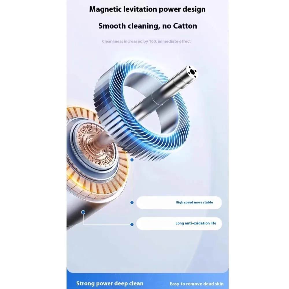 

Электрическая шлифовальная машинка для ног с цифровым дисплеем, перезаряжаемая пилка для удаления ног, инструменты для педикюра, уход за ногами, скруббер для ног