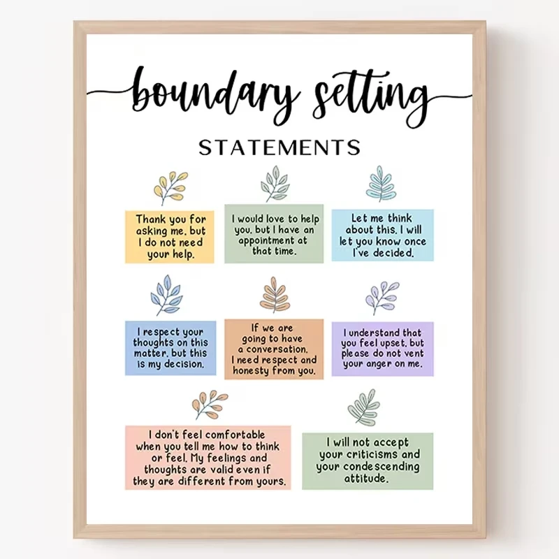 Modern Boundary Setting Statements Therapist Wall Art Print Canvas Painting Poster Picture For Bedroom,Office Room Home Decor