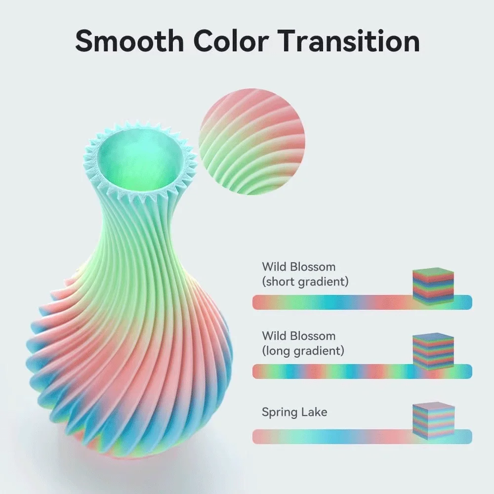 

Филамент Creality Hyper PLA Rainbow 1.75 мм, 1 кг, многоцветный градиентный, для высокоскоростной печати на FDM-принтерах