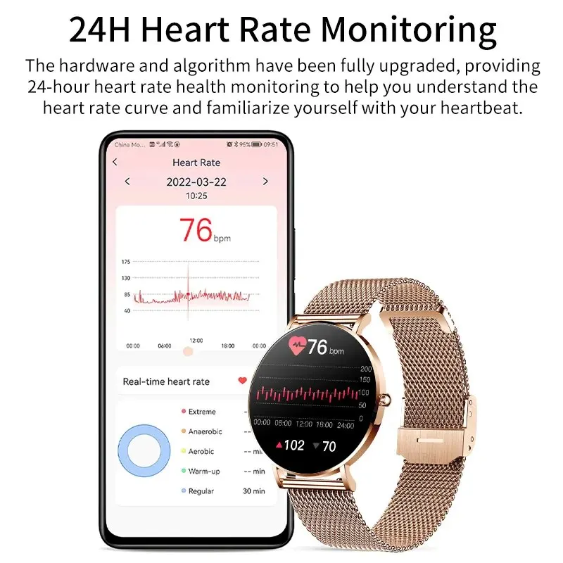 LIGE 2024 Ultra Thin Men Smart Watch For Women Full Touch Screen IP67 Waterproof Lady Watches Sports Fitness Tracker Smartwatch