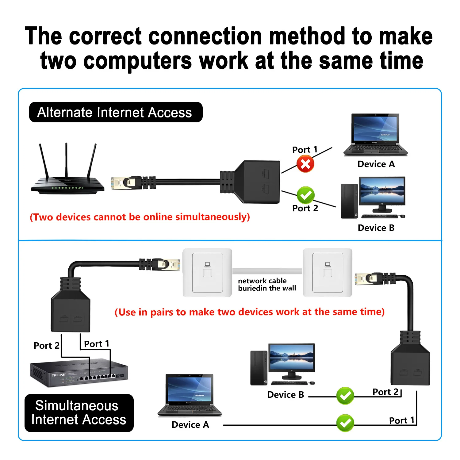 RJ45 adaptor Splitter 1 ke 2 Ethernet Cat7 6e 6 5 5e jaringan kabel LAN kabel ekstensi Internet untuk komputer TV Set-top Box