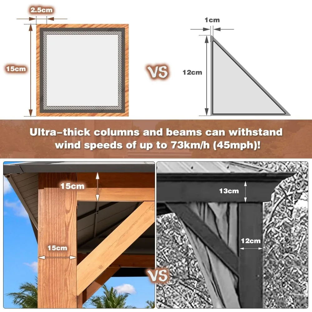 12' X 14' Ultra-Thick Columns and Beams Hardtop Gazebo, Metal Gazebo with Faux Wood Grain Aluminum Frame