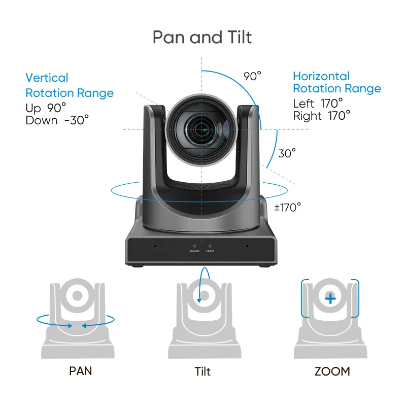 NDI 비디오 카메라 Ai 트래킹 컨퍼런스 캠, PTZ SDI HDMI USB3 IP POE 라이브 스트리밍, 유튜브 교회 방송