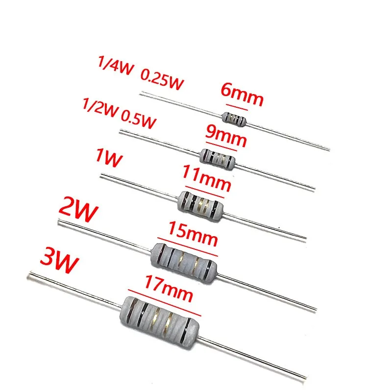 20PCS 100PCS 1/4W 1/2W 1W 2W 3W Fuse Wirewound Resistor 0.1R 10R 12R 15R 33R 39R 47R 51 Ohm Tolerance 5%